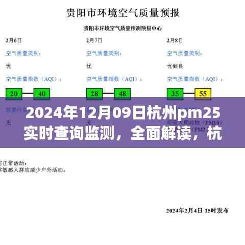 杭州PM2.5实时查询监测系统评测报告,全面解读与实时数据监测