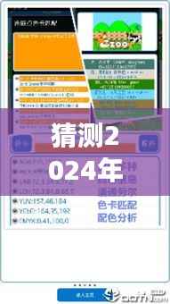 揭秘未来摄影,预测2024年实时显示拍摄手册内容展望与趋势分析