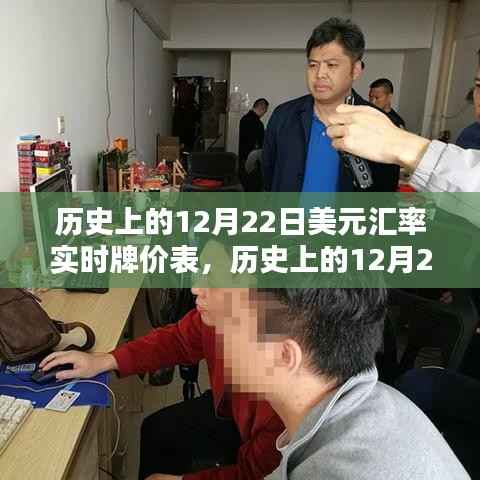 揭秘历史上的12月22日美元汇率实时牌价表全貌