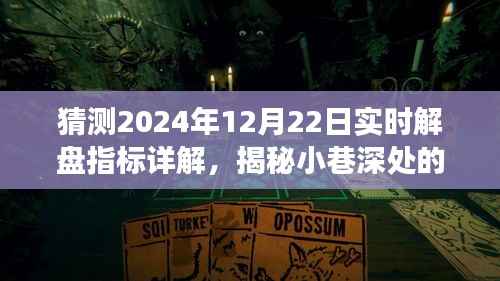 揭秘特色小店的解盘指标之旅,预测2024年12月22日实时解盘指标详解与小巷深处的独特风味探索