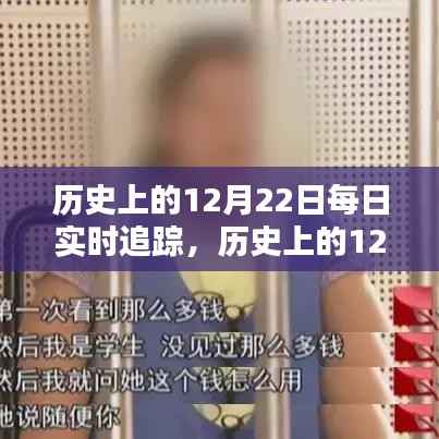 历史上的12月22日实时追踪评测与介绍,全面追踪产品的深度剖析