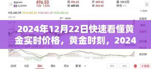 智慧解读黄金实时价格,黄金时刻的智慧之光(2024年12月22日)
