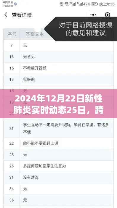 跨越阴霾,学习之光,新性肺炎实时动态下的励志之旅开启
