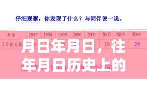 历史月日与实时路况对比,岁月变迁的交通印记