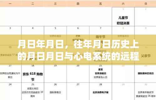 心电系统远程实时发展与历史沿革探索