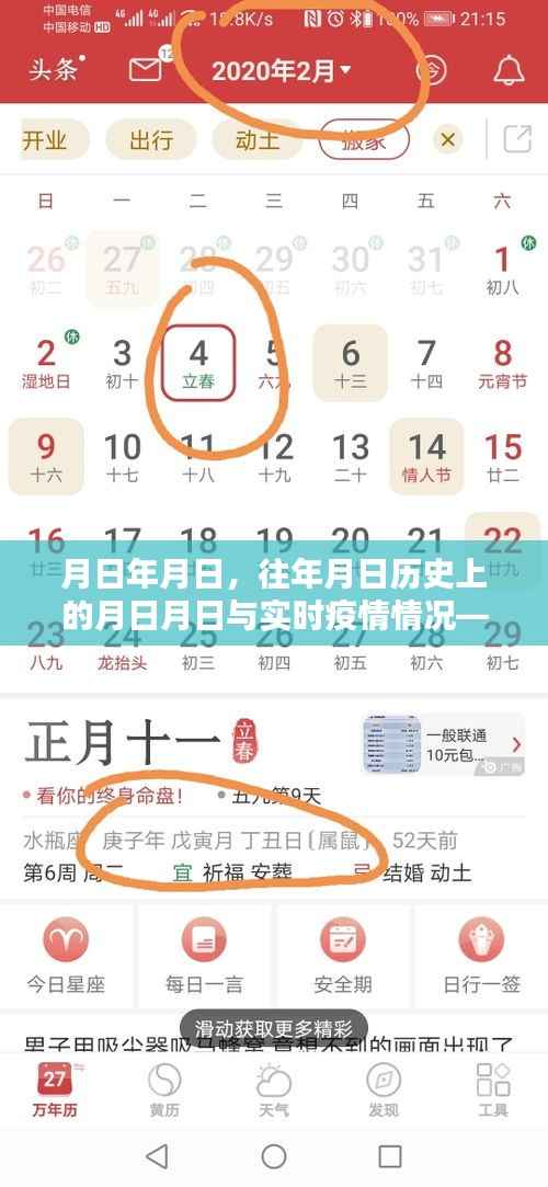 河北省历史同期与实时疫情对比分析报告