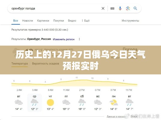 俄乌今日天气预报实时,历史上的12月27日天气情况分析