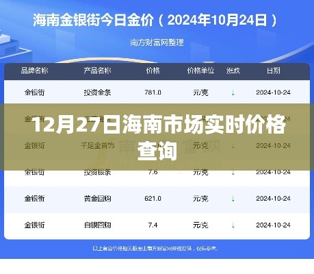 海南市场最新实时价格查询(12月27日)