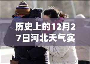 河北天气实时动态图片,历史12月27日天气回顾