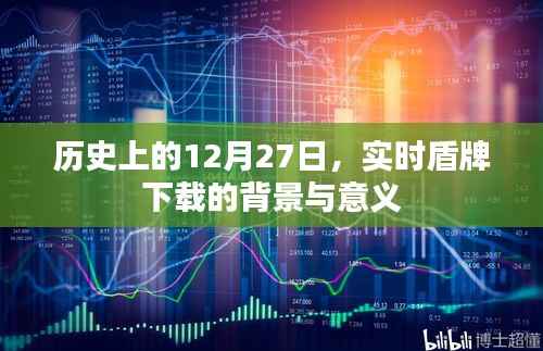 实时盾牌下载背景与意义,历史上的重要时刻