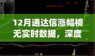 通达信涨幅榜实时数据缺失背后的深度分析与观察