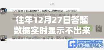 往年12月27日答题数据不显示,原因解析及应对方案