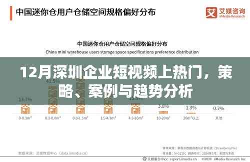 深圳企业短视频热门策略、案例与趋势解析