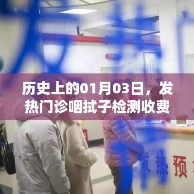 历史上的发热门诊咽拭子检测收费解析，专业解读