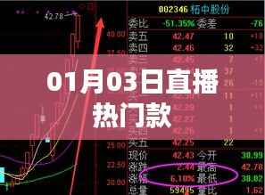 热门直播风潮,精选商品悉数登场