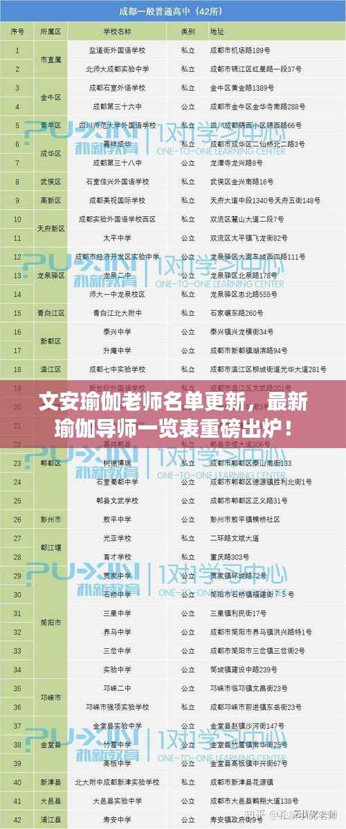 文安瑜伽老师名单更新,最新瑜伽导师一览表重磅出炉!