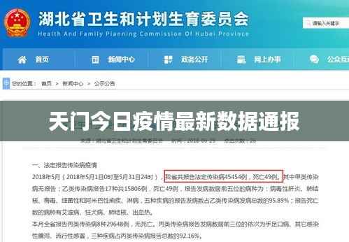 天门今日疫情最新数据通报