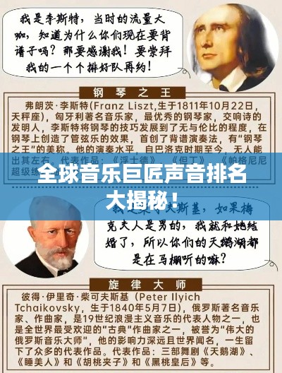 全球音乐巨匠声音排名大揭秘!