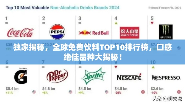 独家揭秘,全球免费饮料TOP10排行榜,口感绝佳品种大揭秘!
