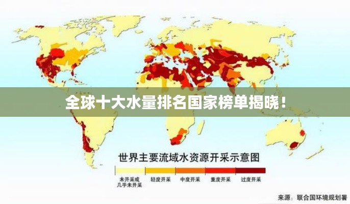 全球十大水量排名国家榜单揭晓!
