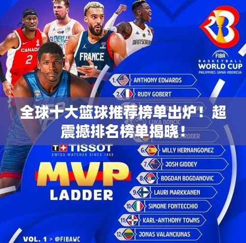 全球十大篮球推荐榜单出炉!超震撼排名榜单揭晓!