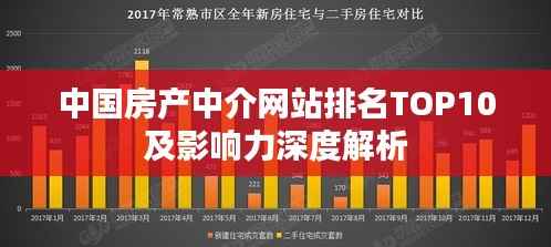 中国房产中介网站排名TOP10及影响力深度解析