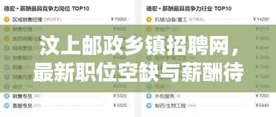 汶上邮政乡镇招聘网,最新职位空缺与薪酬待遇揭秘