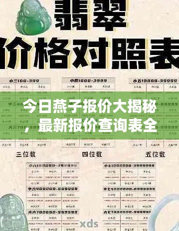 今日燕子报价大揭秘,最新报价查询表全攻略