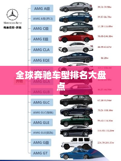 全球奔驰车型排名大盘点