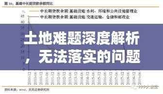 土地难题深度解析,无法落实的问题探讨