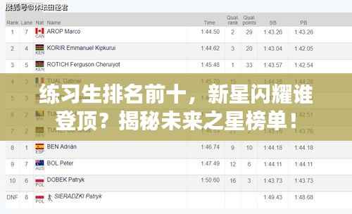 练习生排名前十,新星闪耀谁登顶?揭秘未来之星榜单!