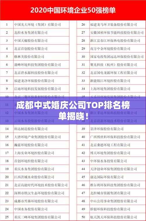 成都中式婚庆公司TOP排名榜单揭晓!