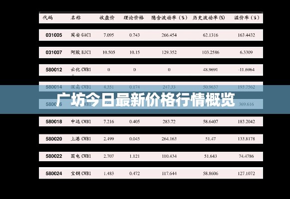 一往无前 第2页
