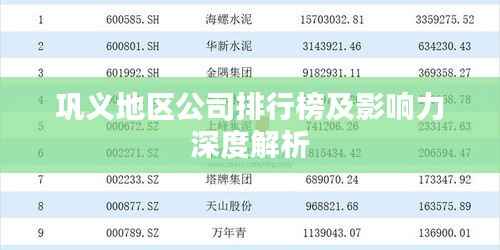 巩义地区公司排行榜及影响力深度解析