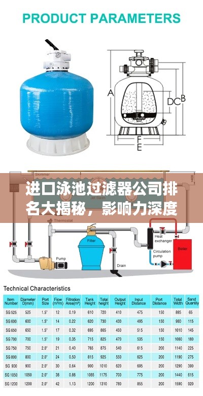 进口泳池过滤器公司排名大揭秘,影响力深度剖析