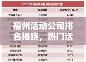 福州活动公司排名揭晓，热门活动策划公司榜单出炉！