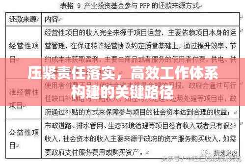 压紧责任落实,高效工作体系构建的关键路径