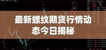 最新螺纹期货行情动态今日揭秘