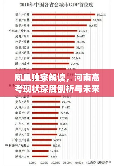 凤凰独家解读,河南高考现状深度剖析与未来发展趋势展望