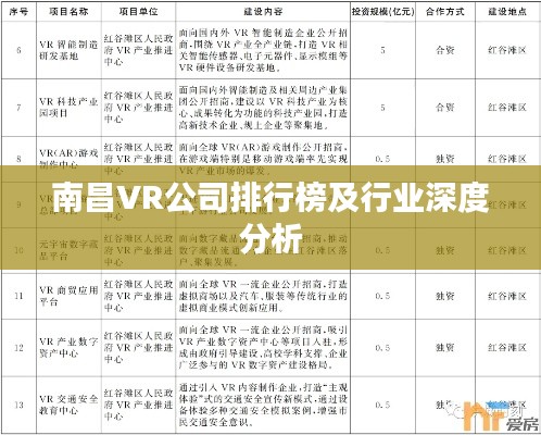 南昌VR公司排行榜及行业深度分析