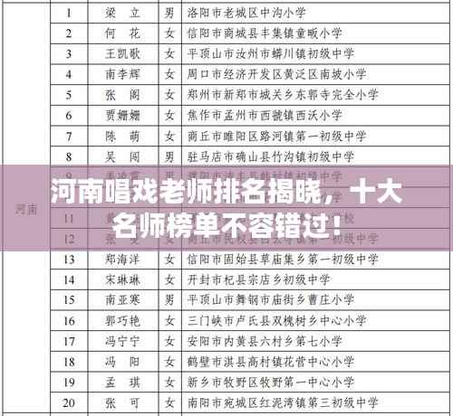 河南唱戏老师排名揭晓,十大名师榜单不容错过!